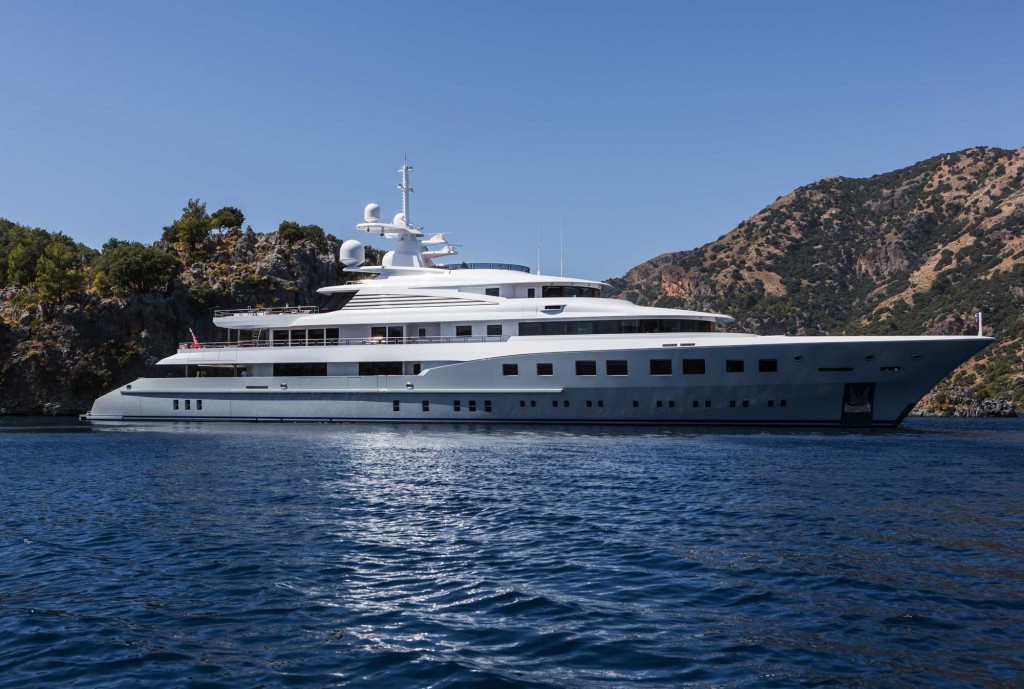 superyacht axioma rented by kendall jenner, hadids and hailey baldwin in monaco